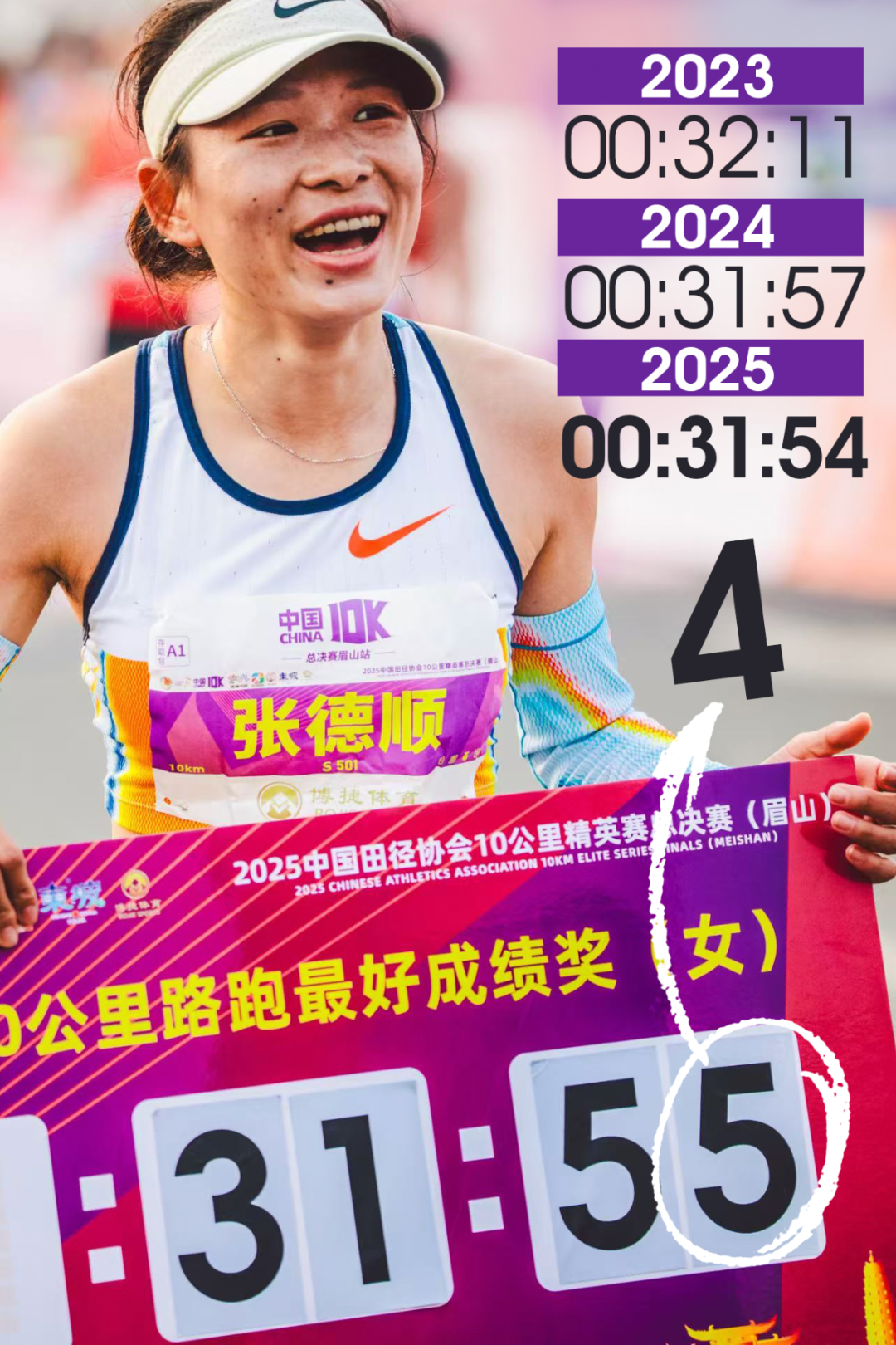 开云平台登录-张德顺再创10K国内最好成绩揽10万奖金，女子前五有4人PB